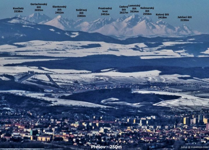 Prešov a Vysoké Tatry nad ním, Zbojnícky hrad, Slovensko